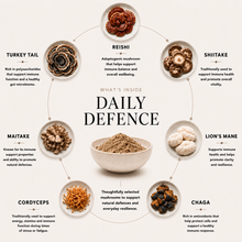 What is inside the Advanced Daily Defence blend
